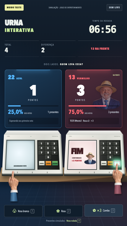 Tela real da Urna Interativa: placares azul e vermelho, cronômetro, duas urnas com teclado e botões para simular presentes.